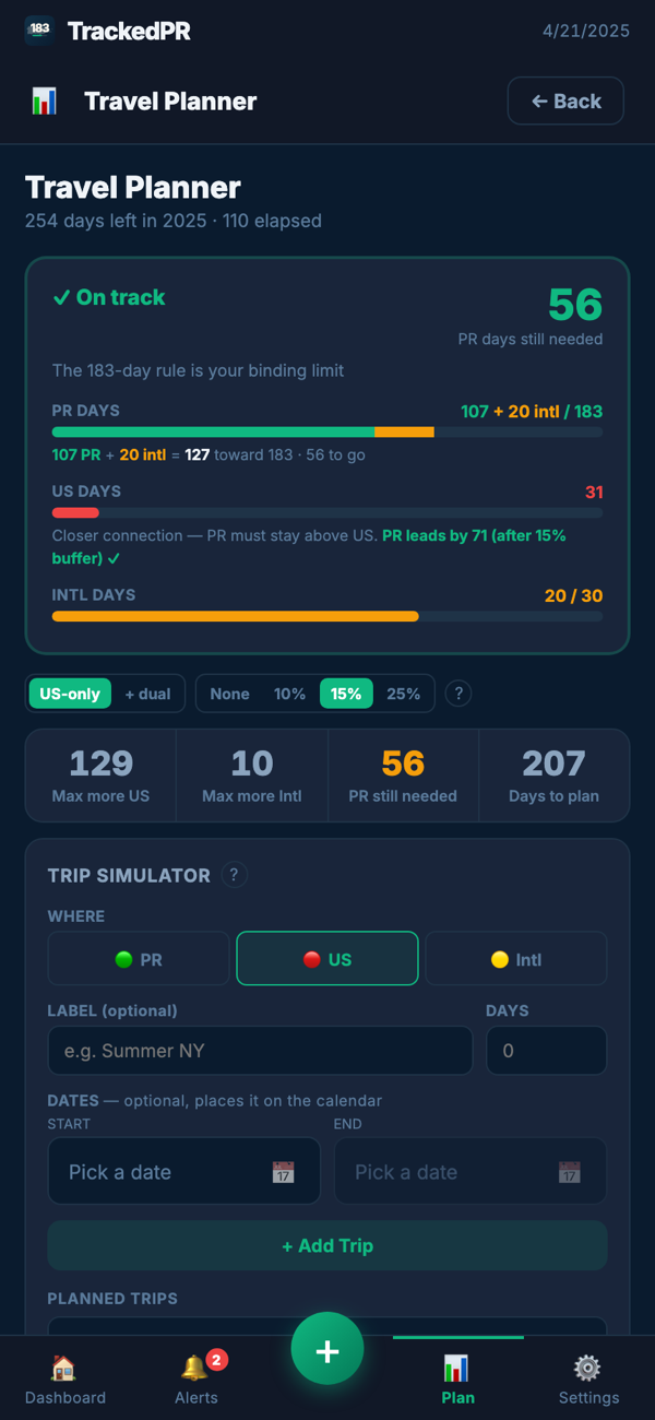 The travel planner: how many Puerto Rico days are still needed against 183, how much more US and international travel the year allows, and a simulator for testing a trip before booking it.